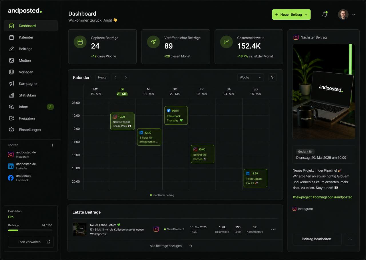 andposted Dashboard